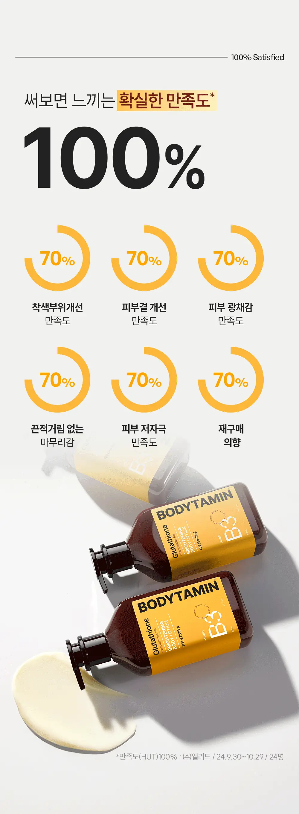 [포켓몬 에디션/5월 올영픽] 비욘드 바디타민 로션 (착색미백/목주름탄력/초보습)기획 3종 택1 상세페이지 33